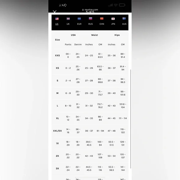 One teaspoon shorts - Picture 4 of 5